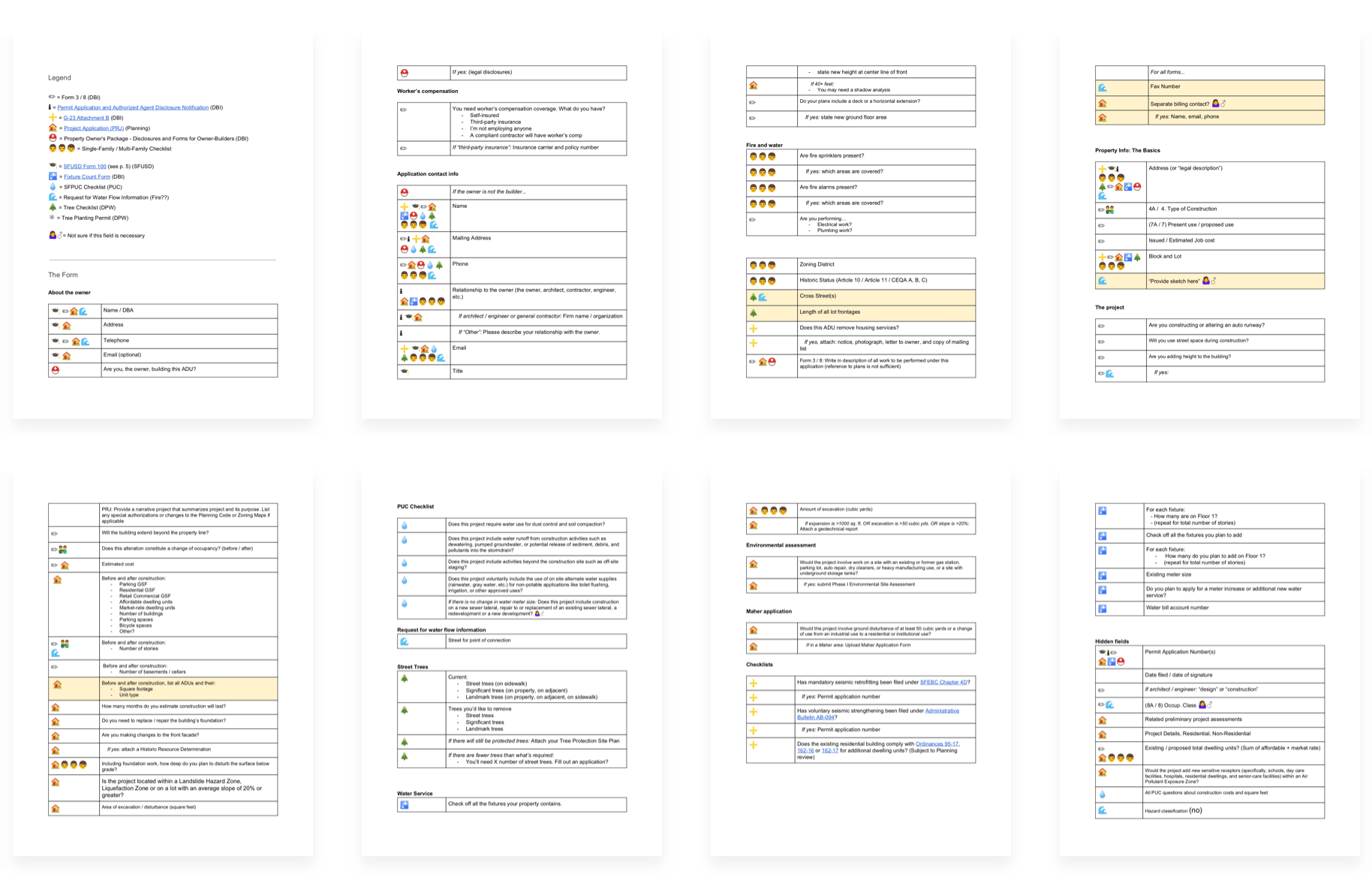 Pages from the Google Doc used for the first draft of revised content.