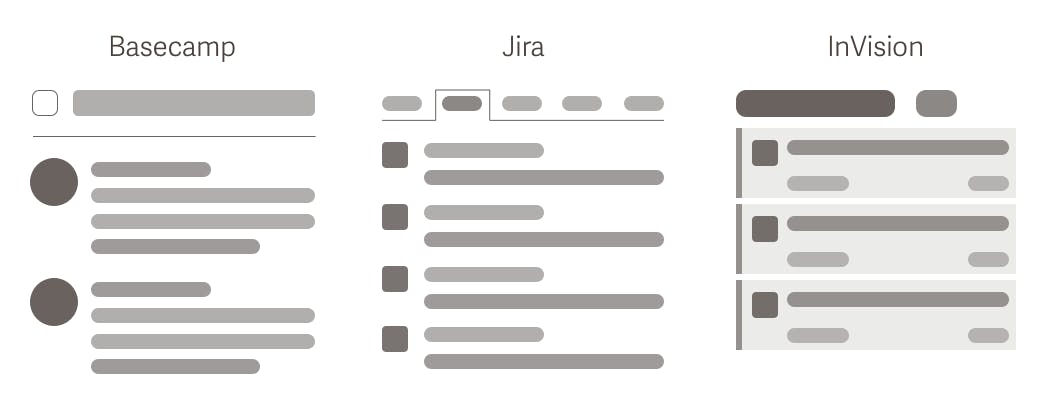 Basecamp, JIRA, and Invision all use linear timelines.